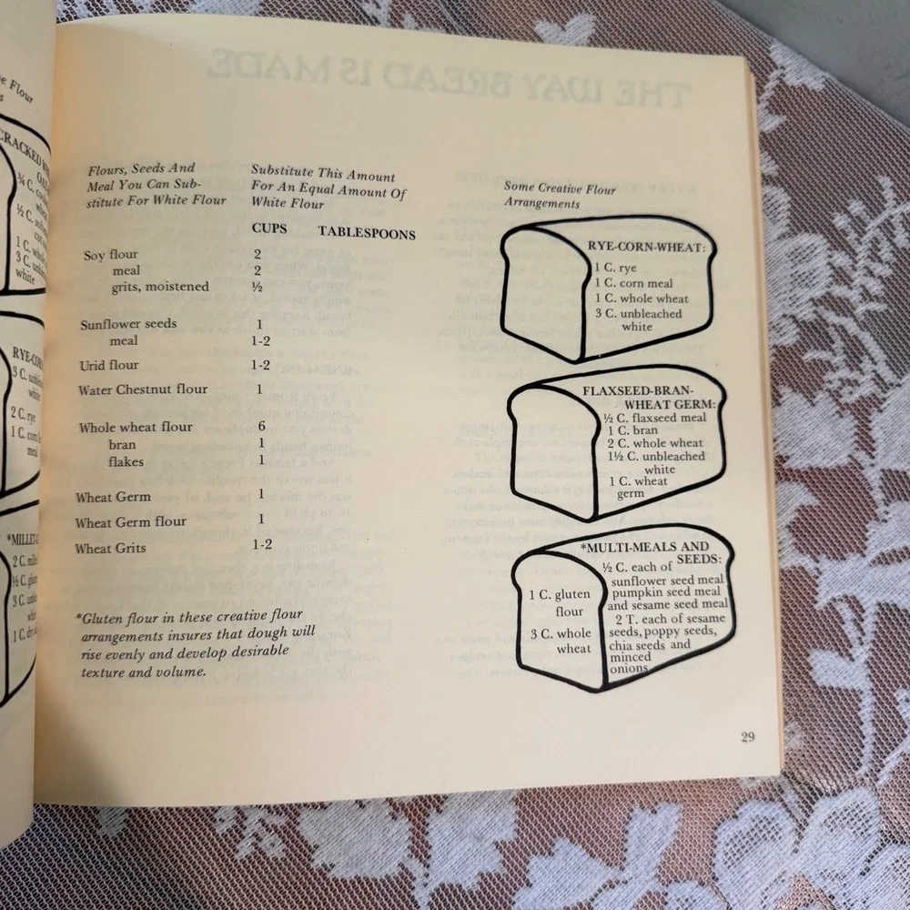 Yerba Buena Press Breadcraft Cookbook 1974 Cream Good Vintage Illustrated